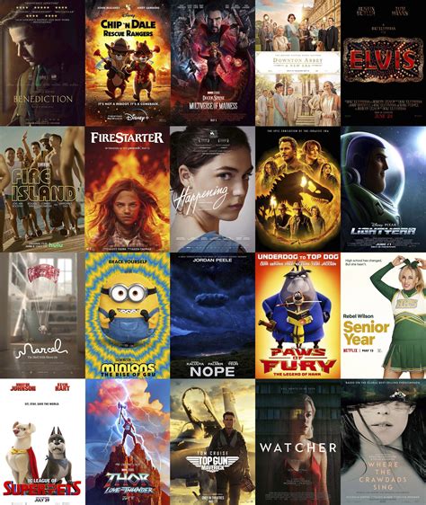 Erwartete Filmveröffentlichungen 2025</div>